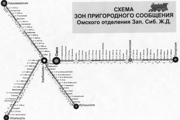 Зайти на сайт кракен