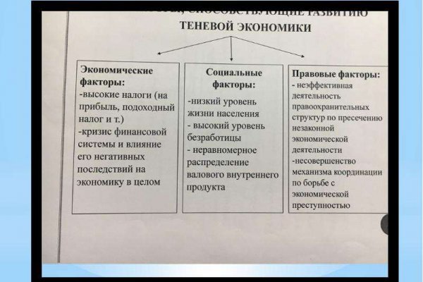 Ссылка на кракен не работает