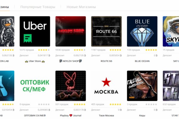 Kraken актуальные зеркала krakentor site